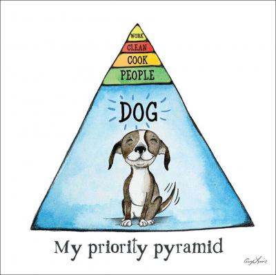 Dog Priority Pyramid Greeting Card